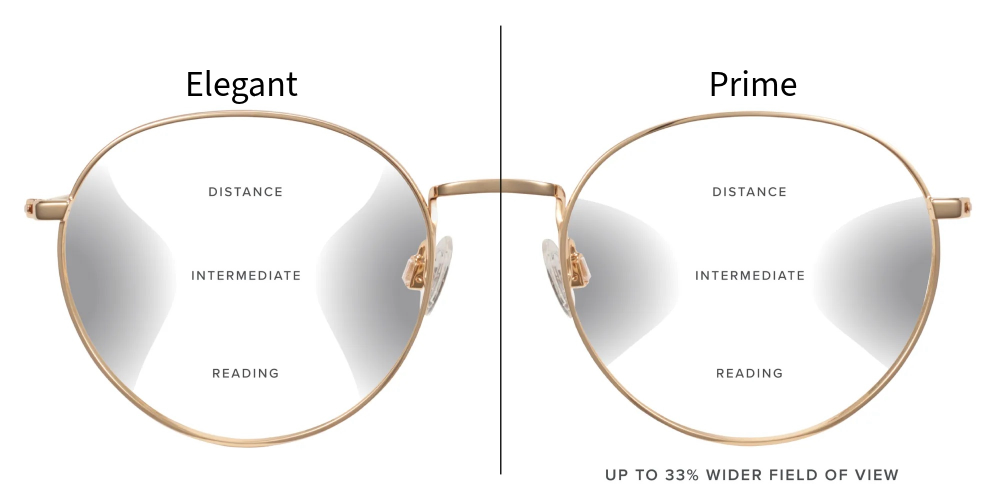 Progressive Frame Format Progressive Lenses | Stylish Frames & Clear Vision – Shade Gray