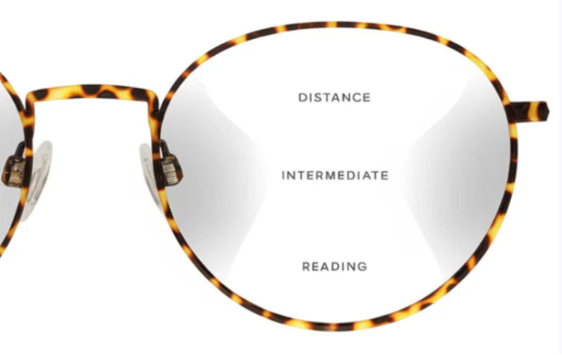 Elegant progressive eyeglasses with tortoiseshell frame on a white background